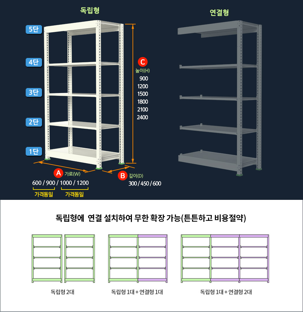 경량랙 사이즈