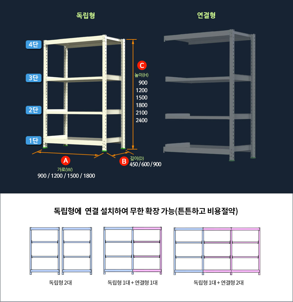 중량랙 사이즈