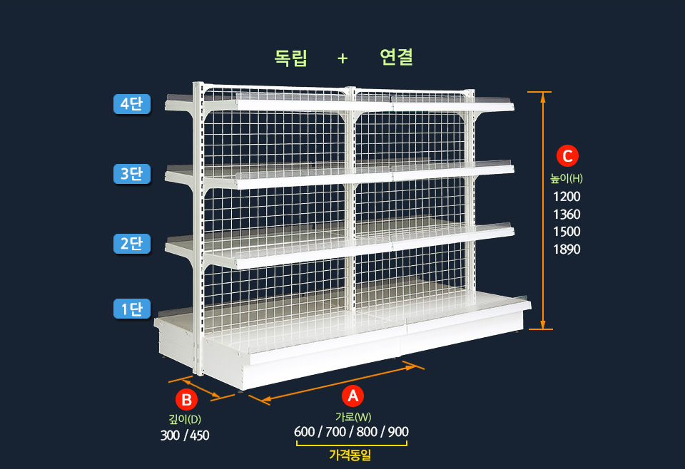 곤도라