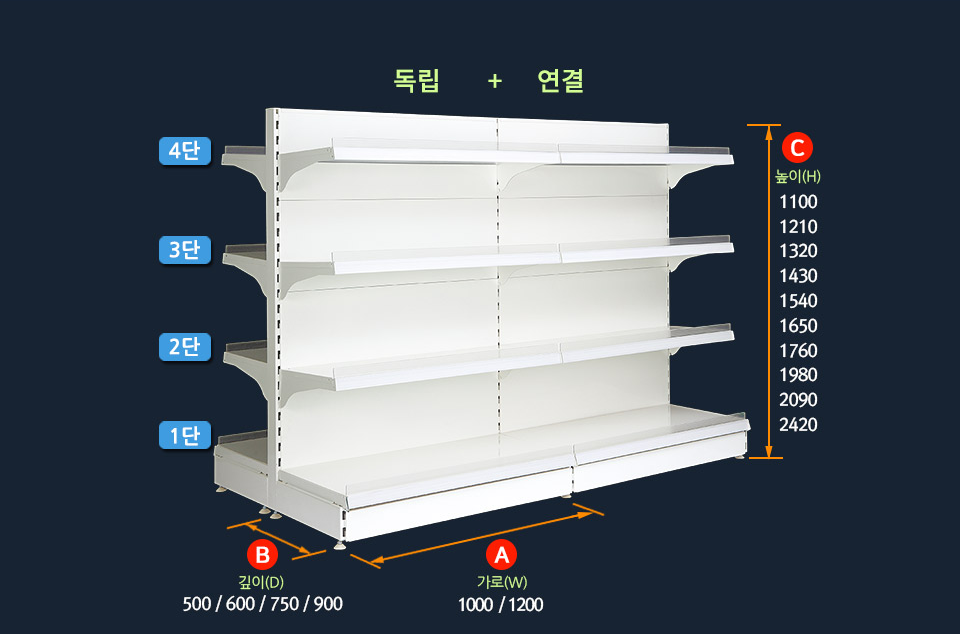 하이퍼곤도라