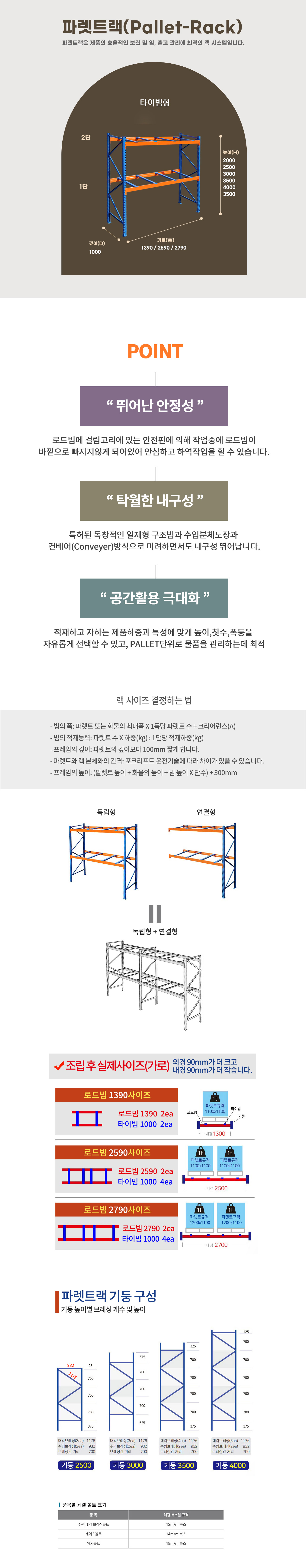 파렛트랙