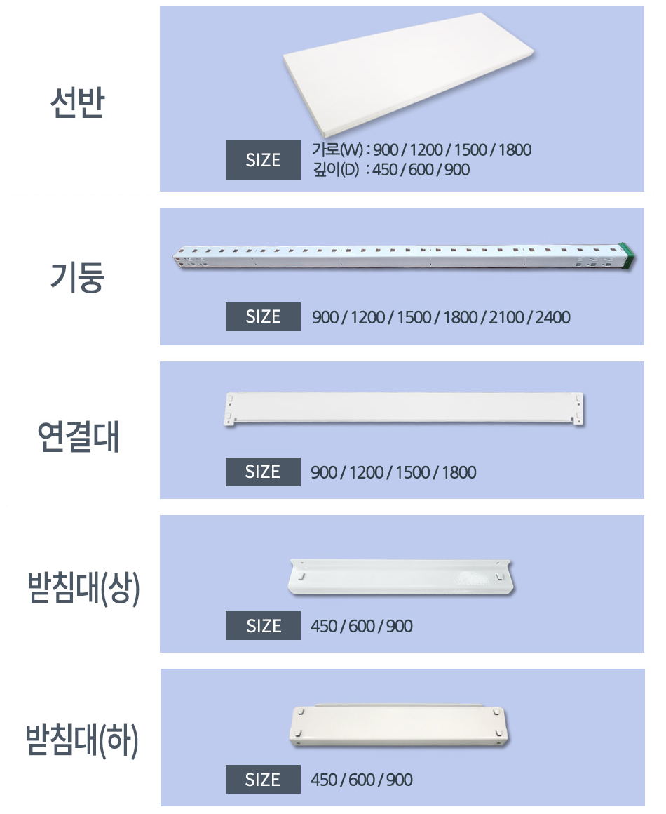 중량랙